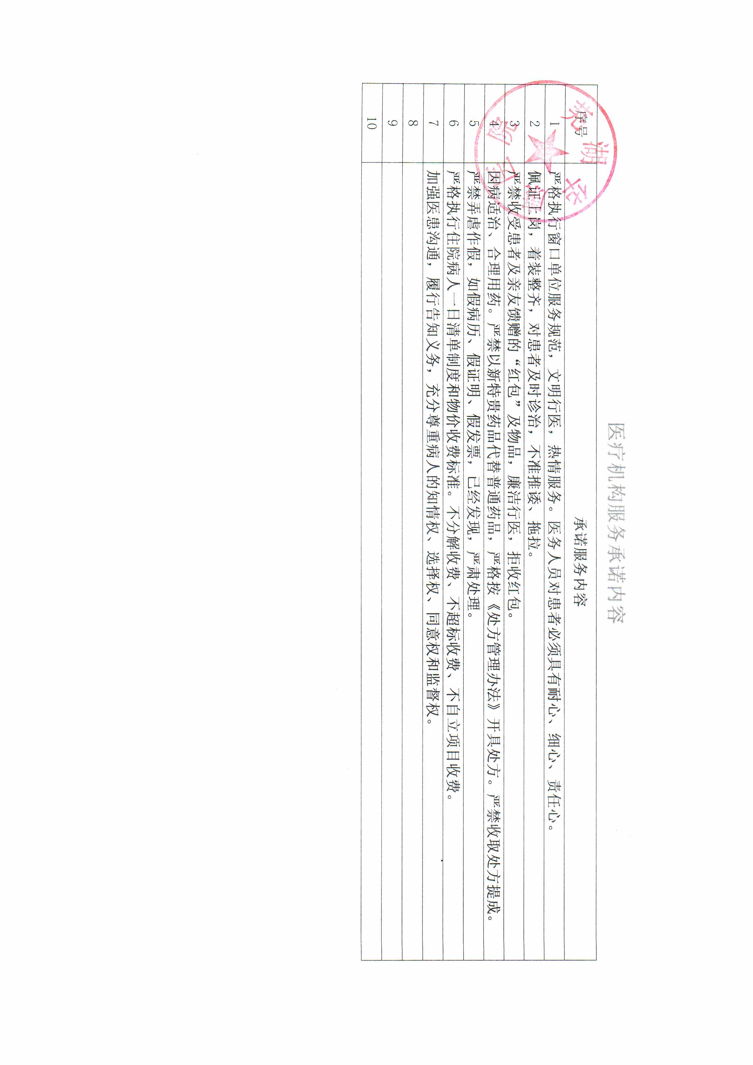 2022年第三季度医疗服务信息_页面_3.jpg