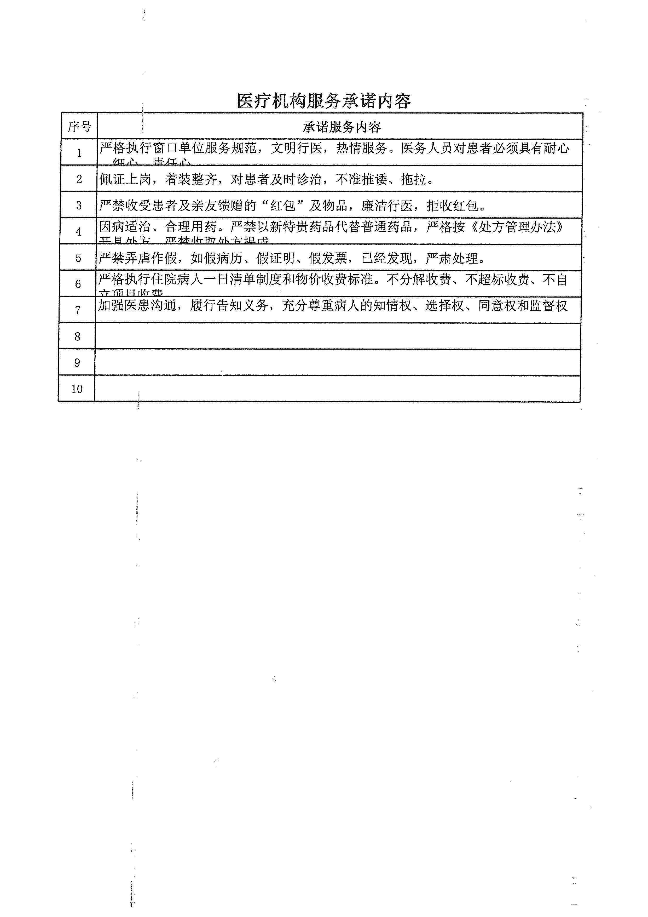 2023年芜湖市**季度医疗服务信息社会公开内容_页面_2.jpg